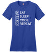 Eat Sleep Code Canvas