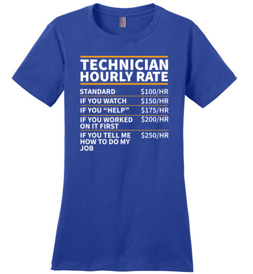 Technician Hourly Rate Canvas