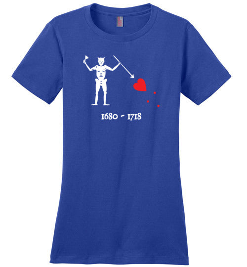 Blackbeard Flag Canvas