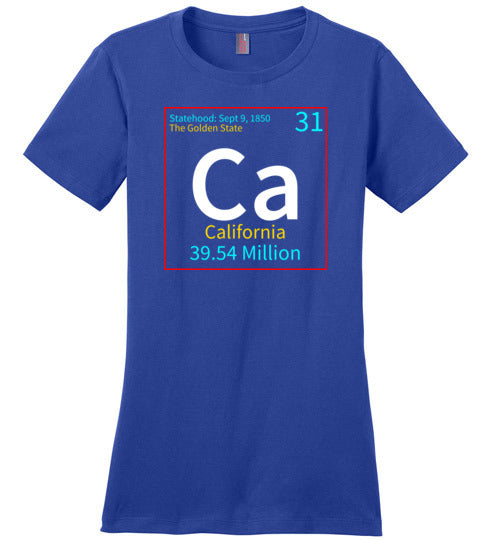 California State Element
