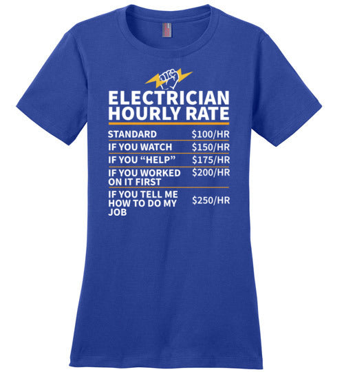 Electrician Hourly Rate