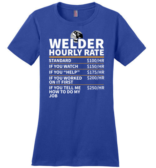 Welder Hourly Rate