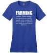 Farming Definition Canvas