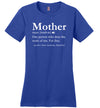 Mother Definition Canvas