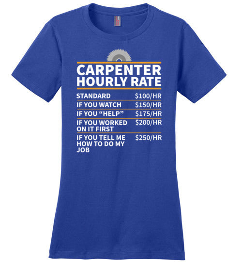 Carpenter Hourly Rate