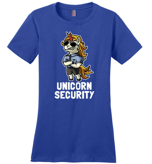 Unicorn Security Canvas