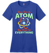 Never Trust An Atom They Make Up Everything