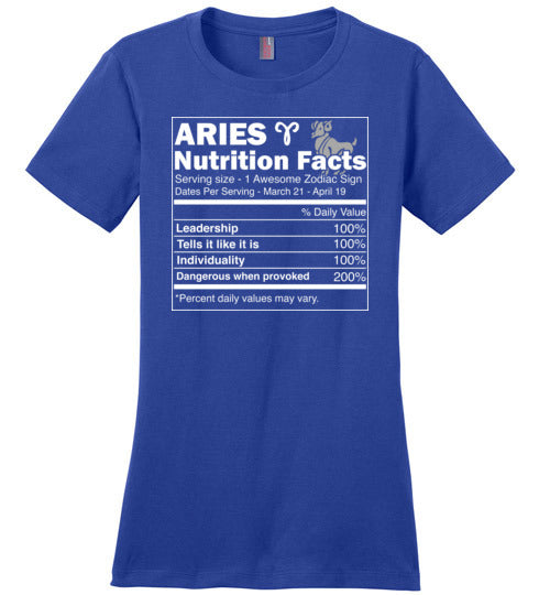 Aries Nutrition Facts