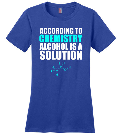 Alcohol Is A Solution Canvas