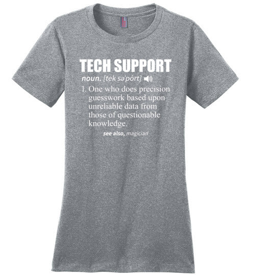 Tech Support Definition Canvas