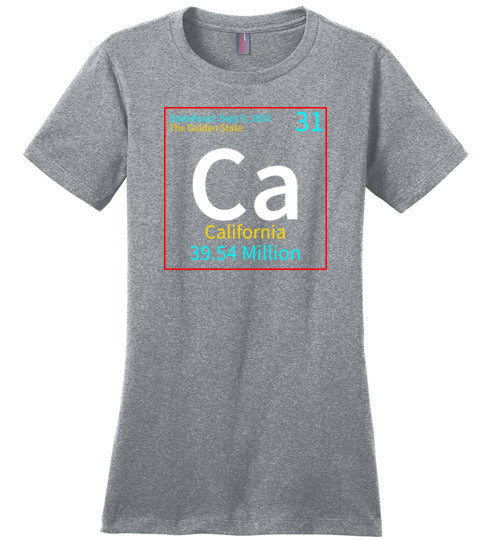 California State Element
