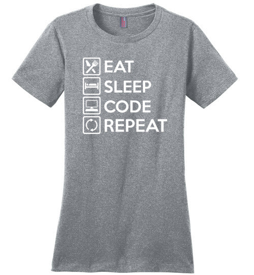 Eat Sleep Code Canvas