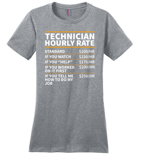 Technician Hourly Rate Canvas