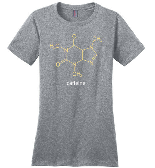 Caffeine Molecule Canvas