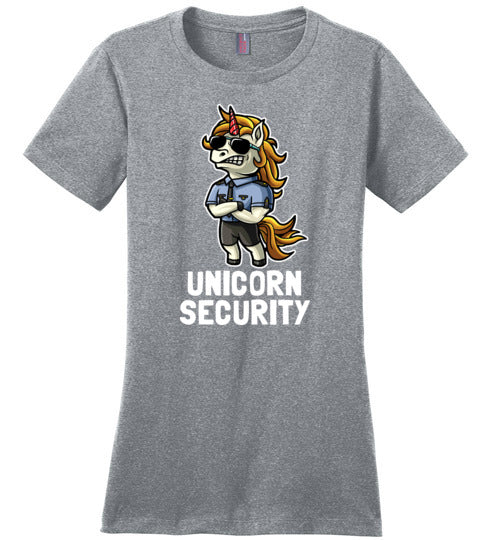 Unicorn Security Canvas