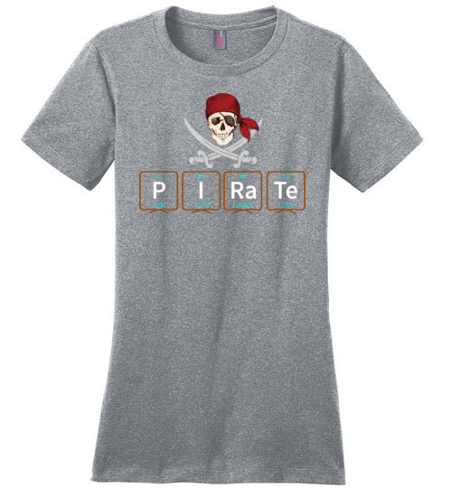 Pirate Chemistry Elements Canvas