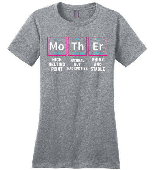 Mother Chemistry Elements