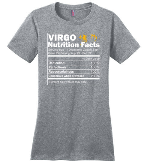 Virgo Nutrition Facts