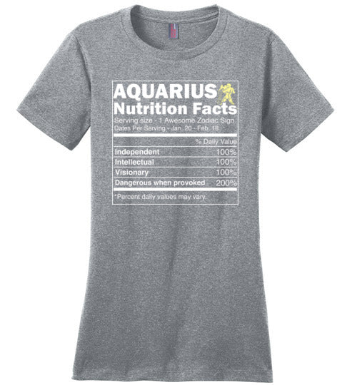 Zodiac Aquarius Nutrition Facts Canvas