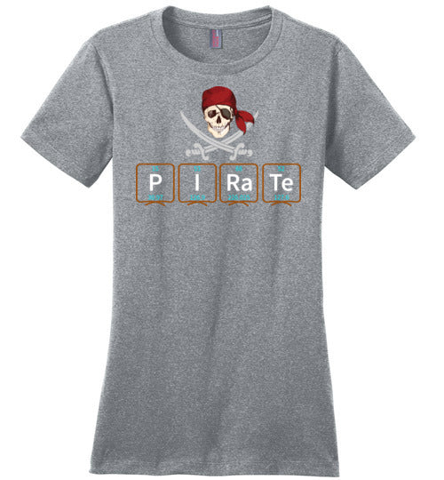 Pirate Chemistry Elements