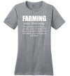 Farming Definition Canvas