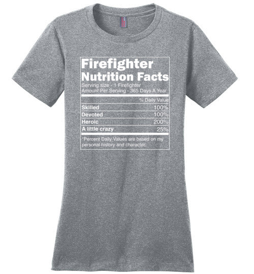 Firefighter Nutrition Facts Canvas