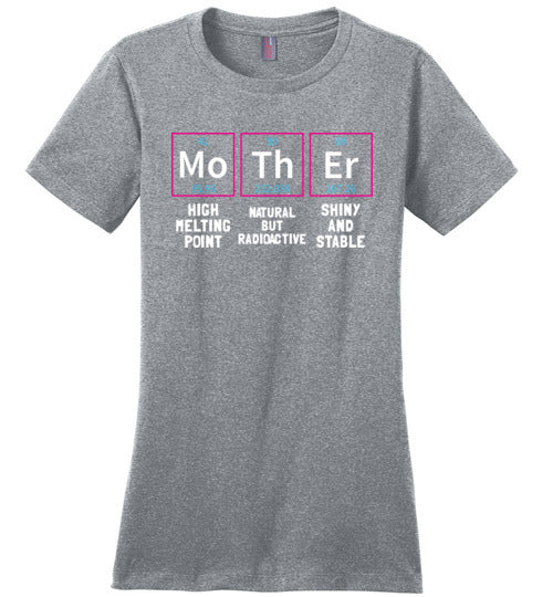Mother Chemistry Elements Canvas