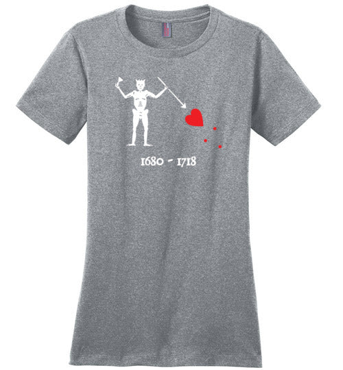 Blackbeard Flag Canvas