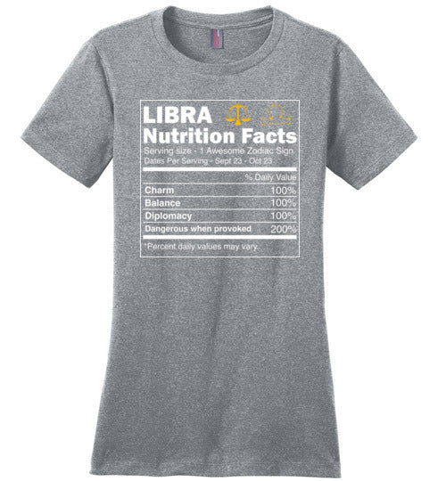 Zodiac Libra Nutrition Facts Canvas