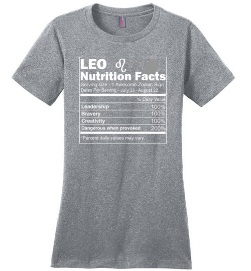 Leo Nutrition Facts Canvas