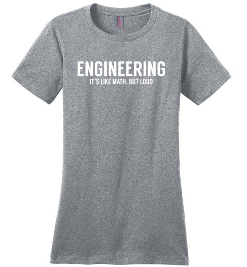 Engineering Like Math But Loud Canvas