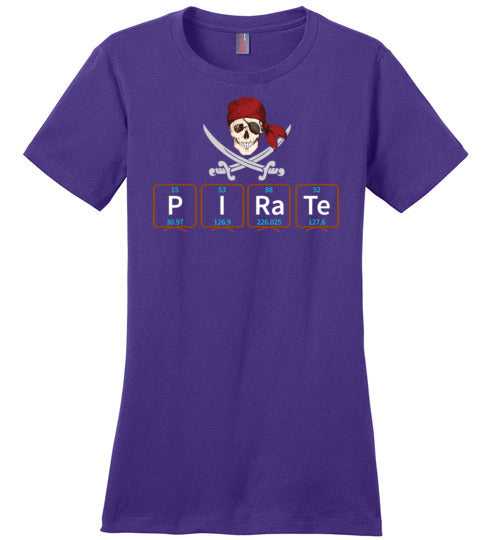 Pirate Chemistry Elements