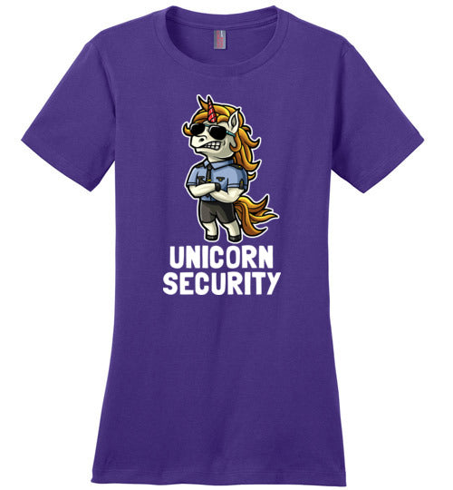 Unicorn Security Canvas