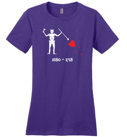 Blackbeard Flag Canvas