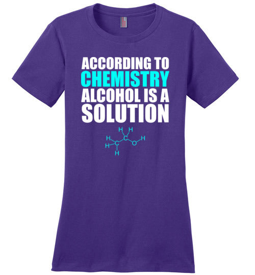 Alcohol Is A Solution Canvas