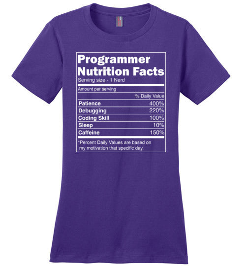 Programmer Nutrition Facts Canvas