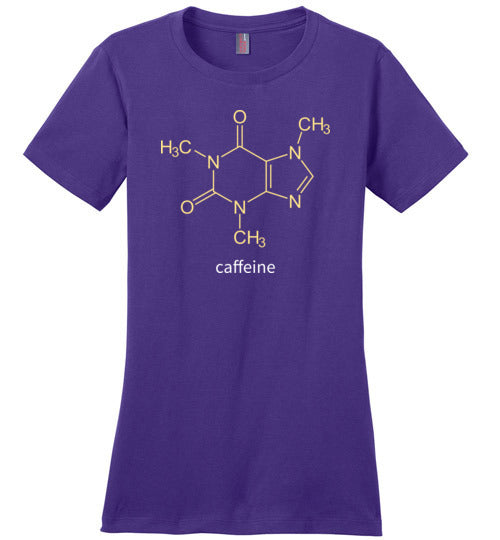 Caffeine Molecule Canvas