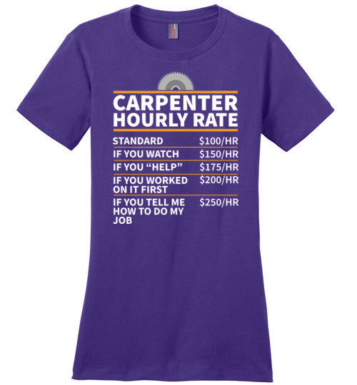 Carpenter Hourly Rate