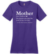 Mother Definition Canvas