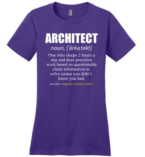 Architect Definition Canvas