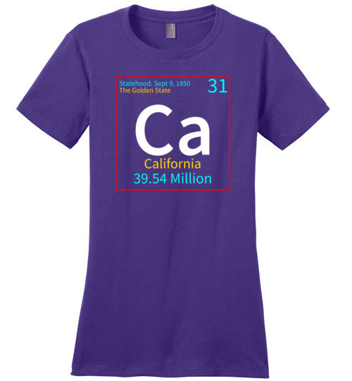 California State Element