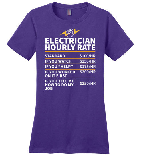 Electrician Hourly Rate
