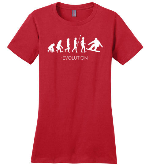 Evolution Snowboarding Canvas