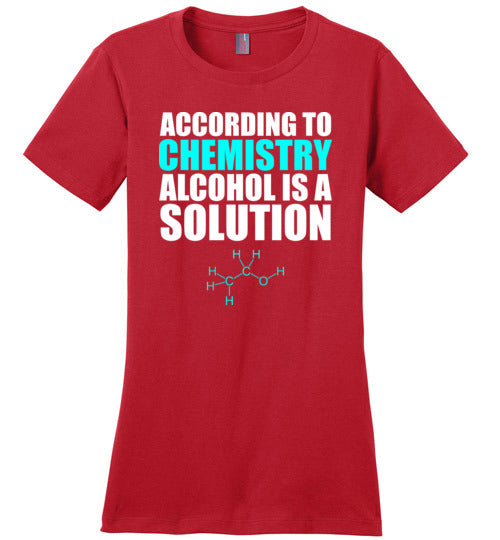 Alcohol Is A Solution Canvas