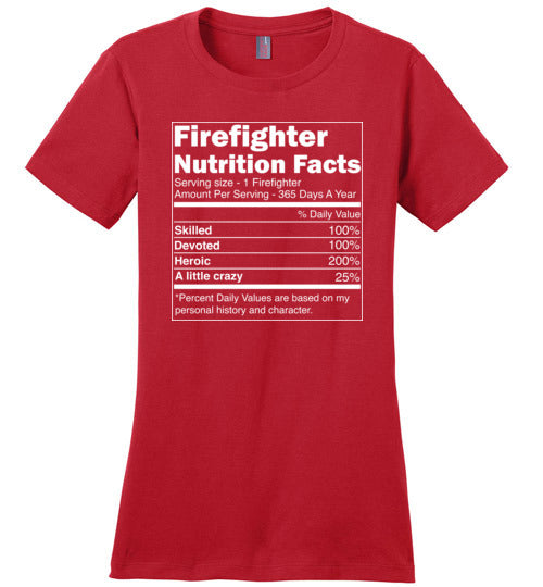 Firefighter Nutrition Facts Canvas