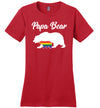Papa Bear LGBT