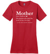 Mother Definition Canvas