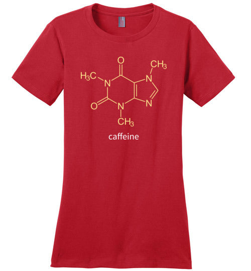 Caffeine Molecule