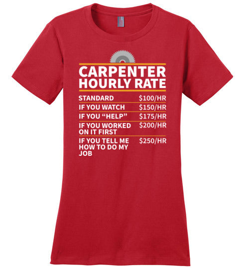 Carpenter Hourly Rate