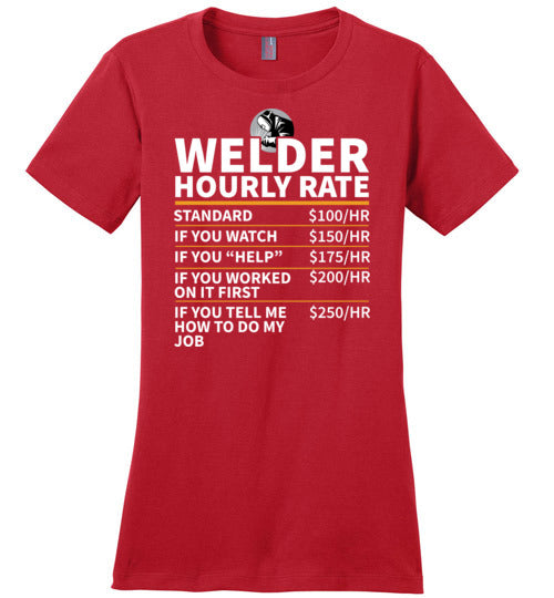 Welder Hourly Rate
